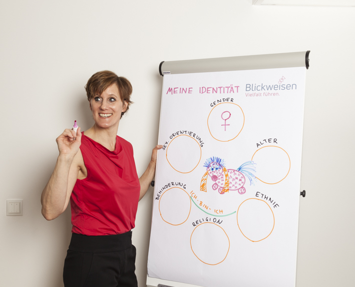 beratungscoach-astrid-weinwurm