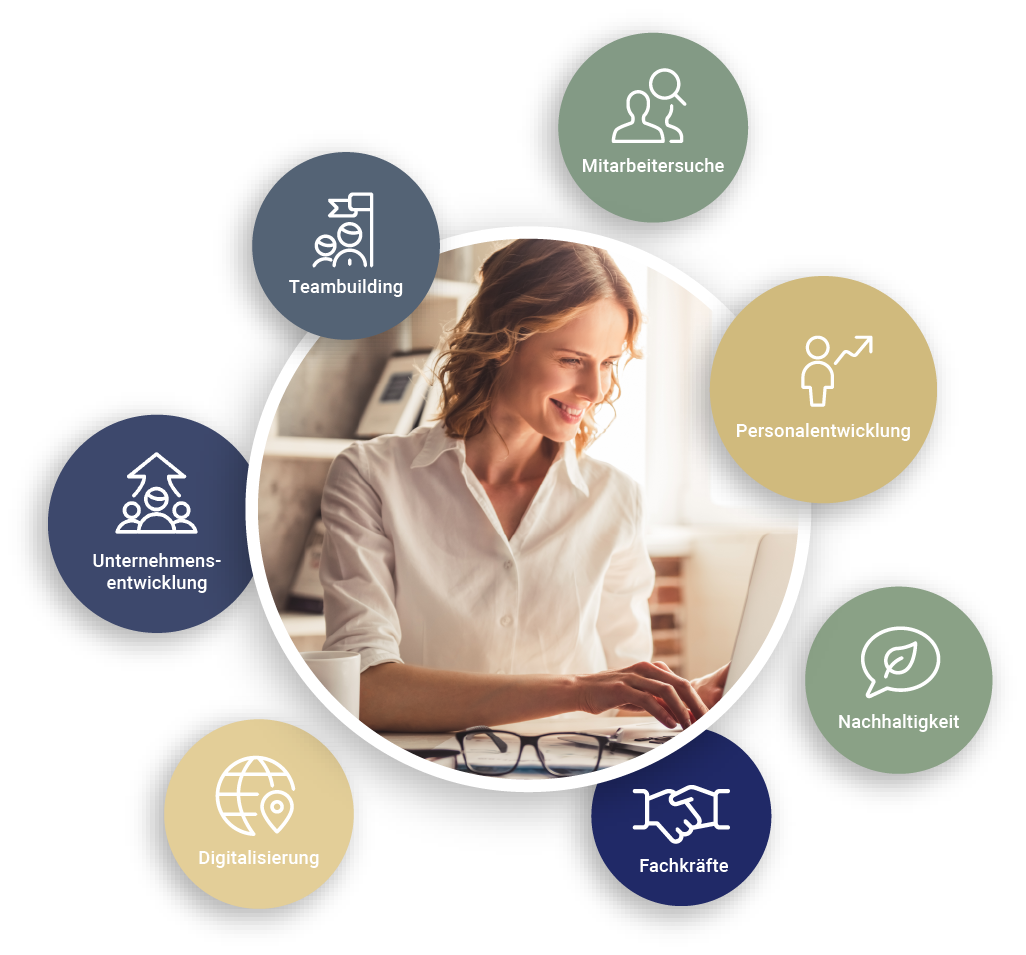 Corporate Social Responsibility Webinar Corporate Social Responsibility Webinar