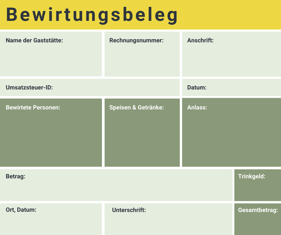 Bewirtungskosten müssen in der Höhe angemessen sein, um vom Finanzamt als Steuerabzug in der Steuererklärung akzeptiert zu werden.