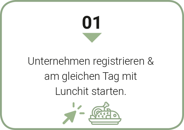ablauf1 Ablauf Lunchit 1