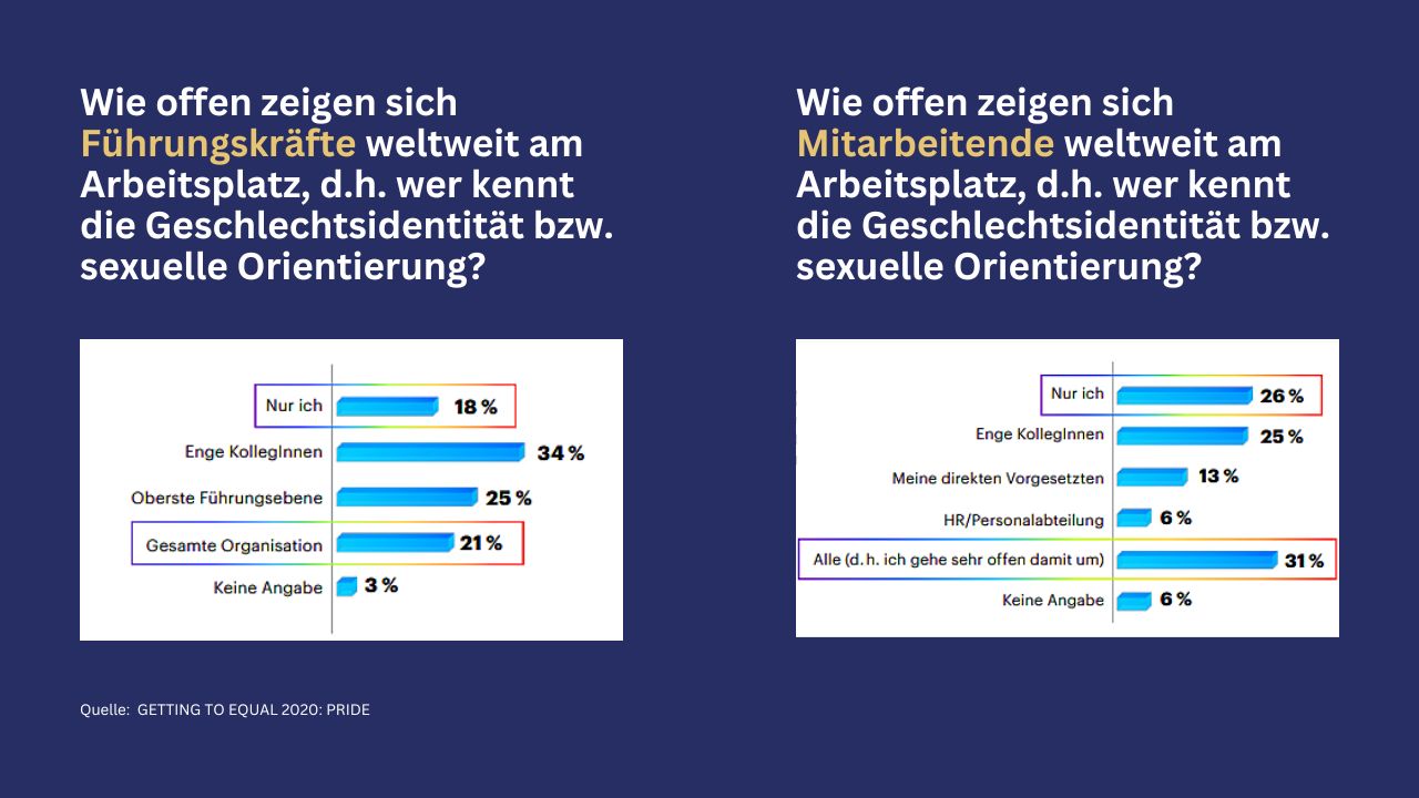 spendit-magazin-grafik-LinkedIn-Newsletter-1280x720 spendit-magazin-grafik-LinkedIn-Newsletter-1280x720