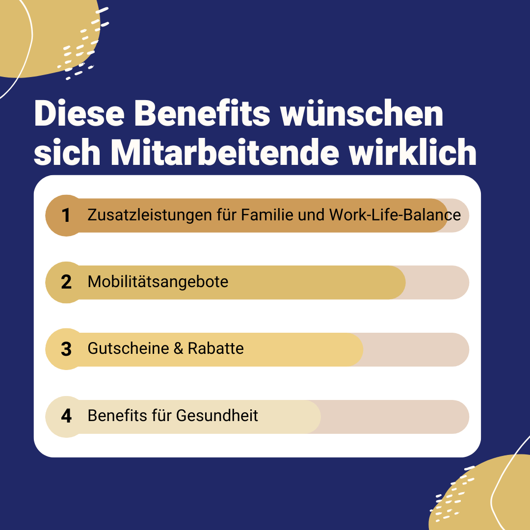 bonifikation_grafik_magazin bonifikation_grafik_magazin