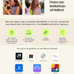 Vorschau_Wellhub_Poster