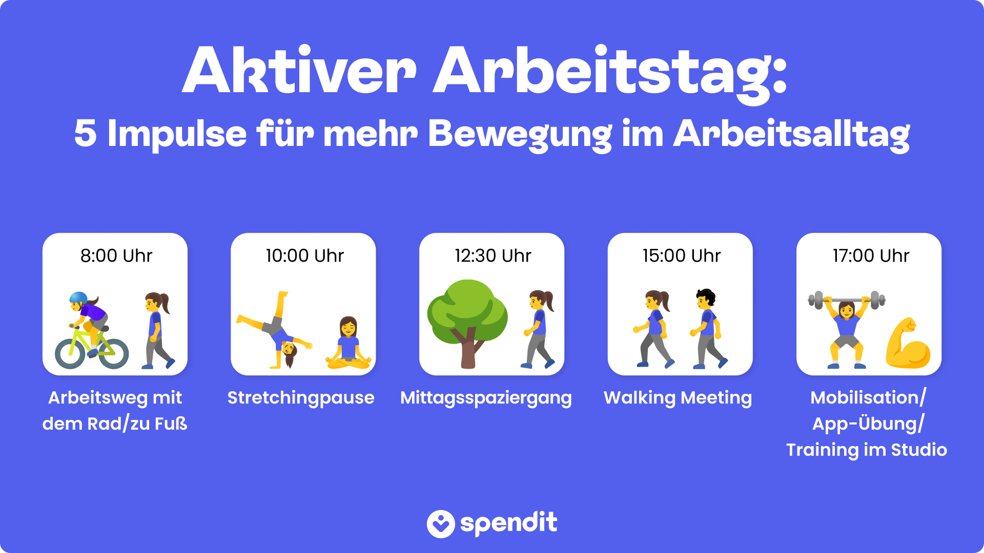 Die Tabelle vergleicht das aktuelle Entgelttransparenzgesetz mit der ab 2026 geltenden EU-Richtlinie 2023/970 hinsichtlich der Merkmale Ankunftsanspruch, Lohnoffenlegung, Berichtspflicht, Sanktionen, Durchsetzung und Umsetzungspflicht.